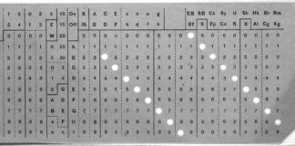 Hollerith punch card (image source: Library of Congress, http://memory.loc.gov/mss/mcc/023/0008.jpg)
