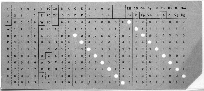 Hollerith punch card (image source: Library of Congress, http://memory.loc.gov/mss/mcc/023/0008.jpg)