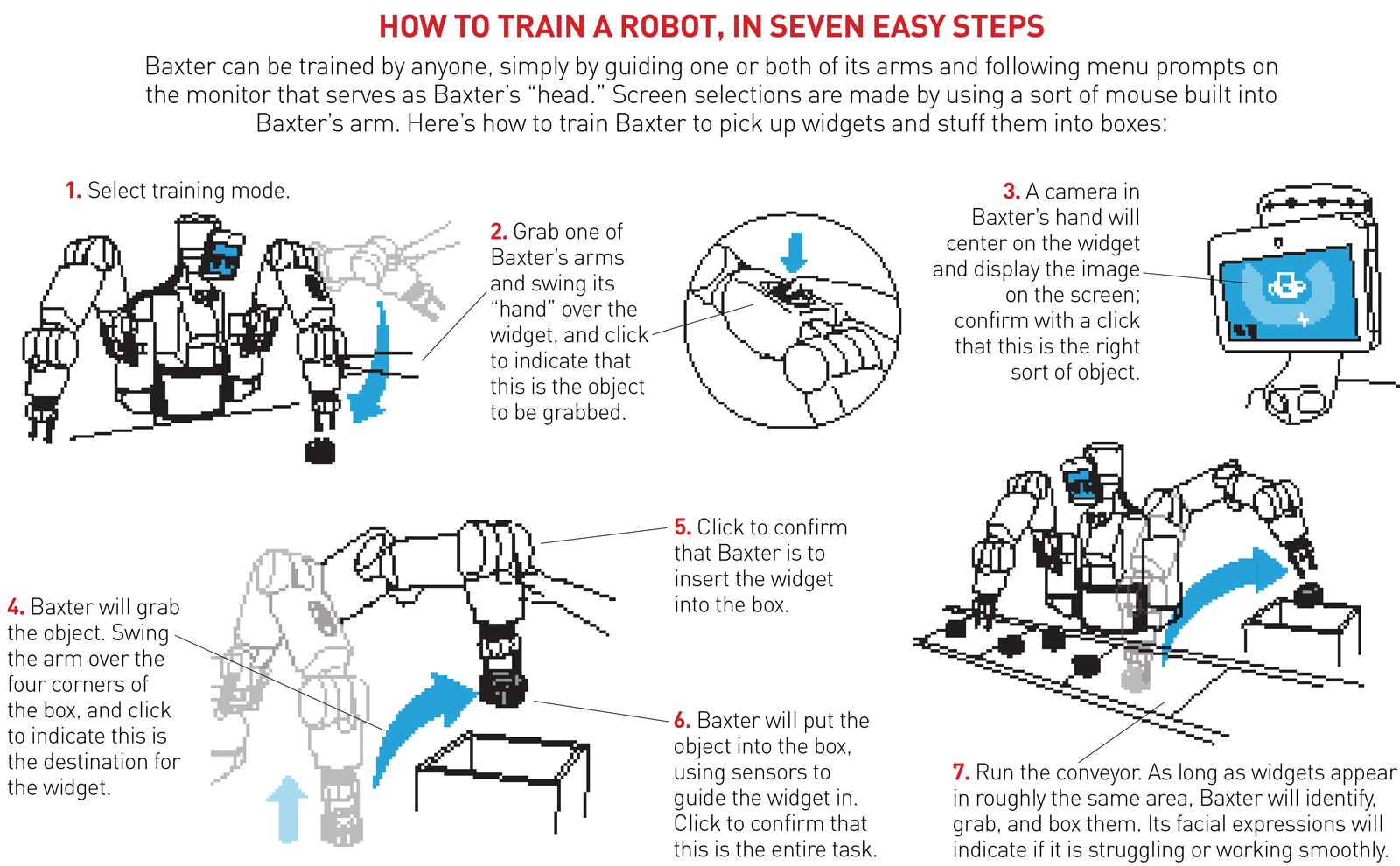 how to train a robot