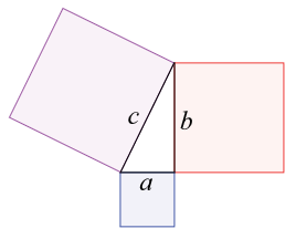 Pythagorean theorem